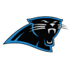 CAROLINA PANTHERS
