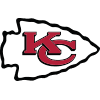 KANSAS CITY CHIEFS